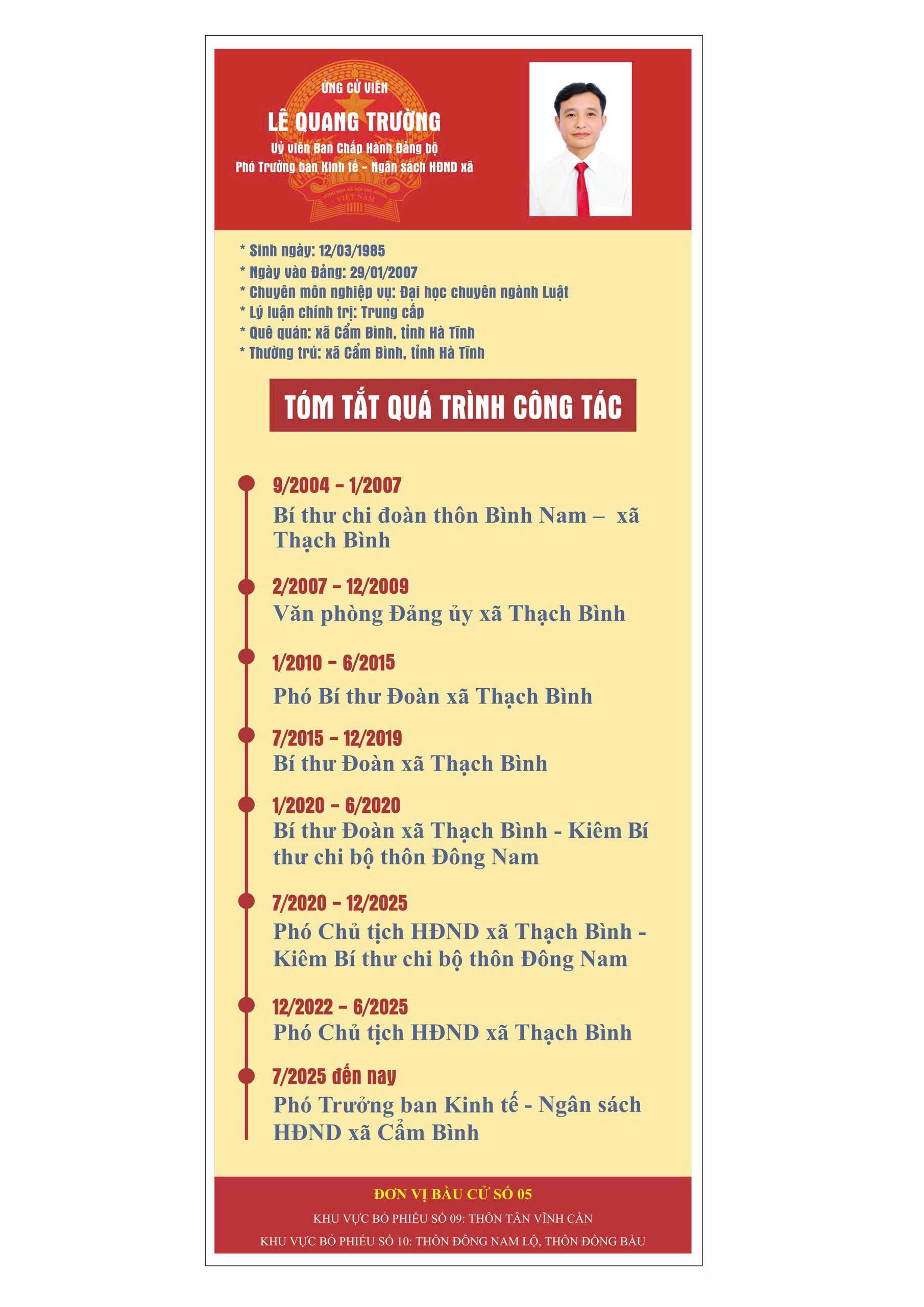 &Ocirc;ng L&ecirc; Quang Trường.jpg