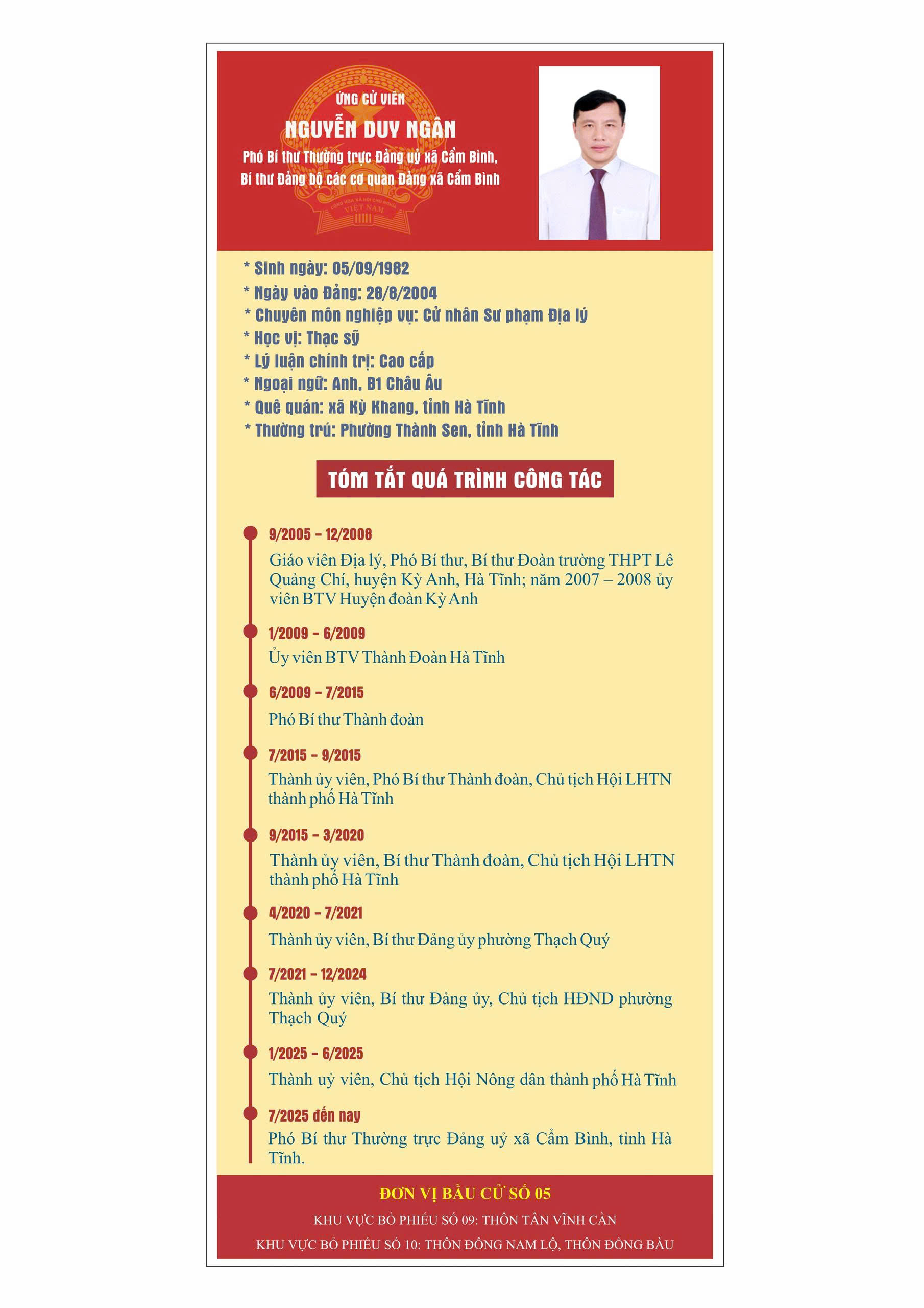 2. &Ocirc;ng Nguyễn Duy Ng&acirc;n.jpg