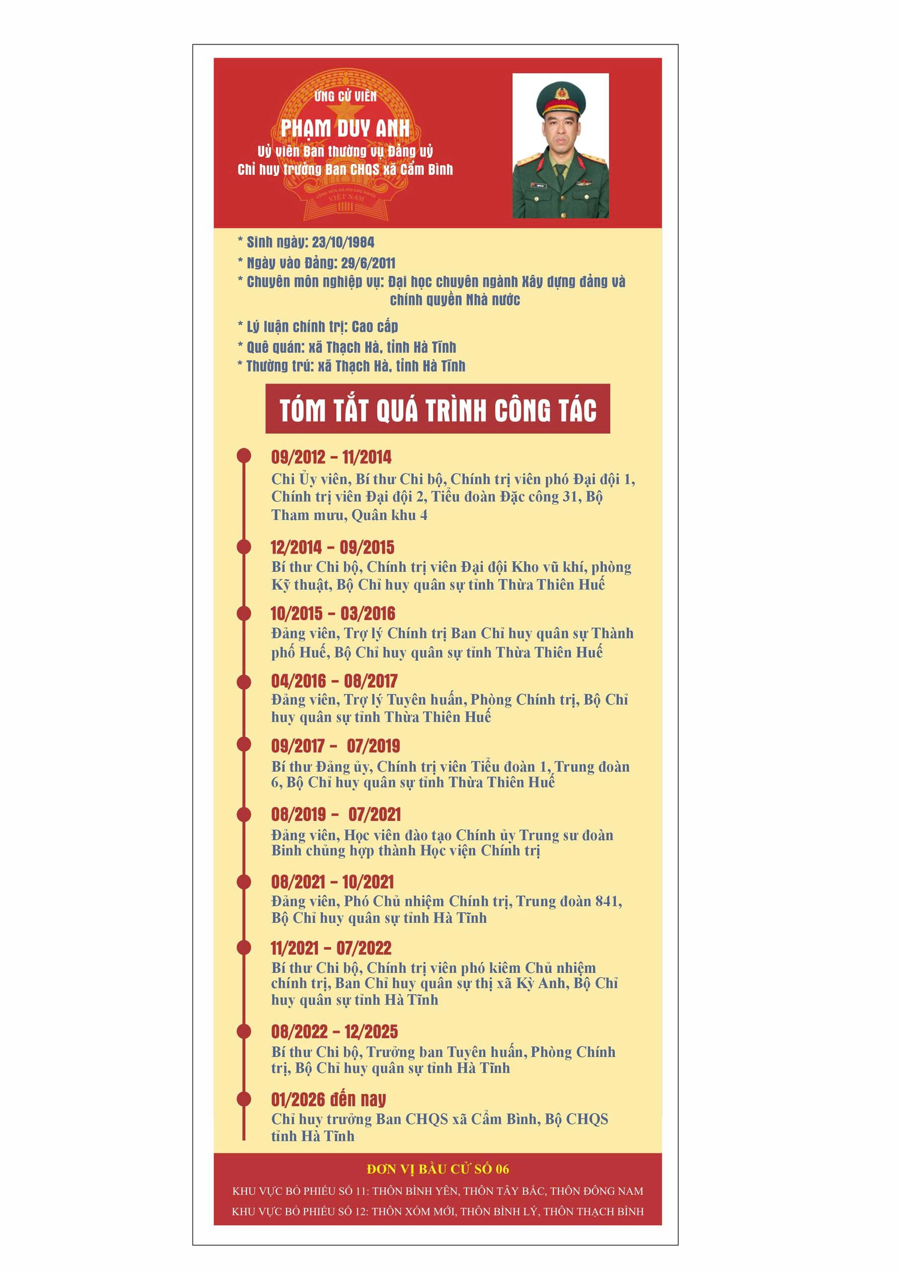 1. &Ocirc;ng Nguyễn Duy Anh.jpg