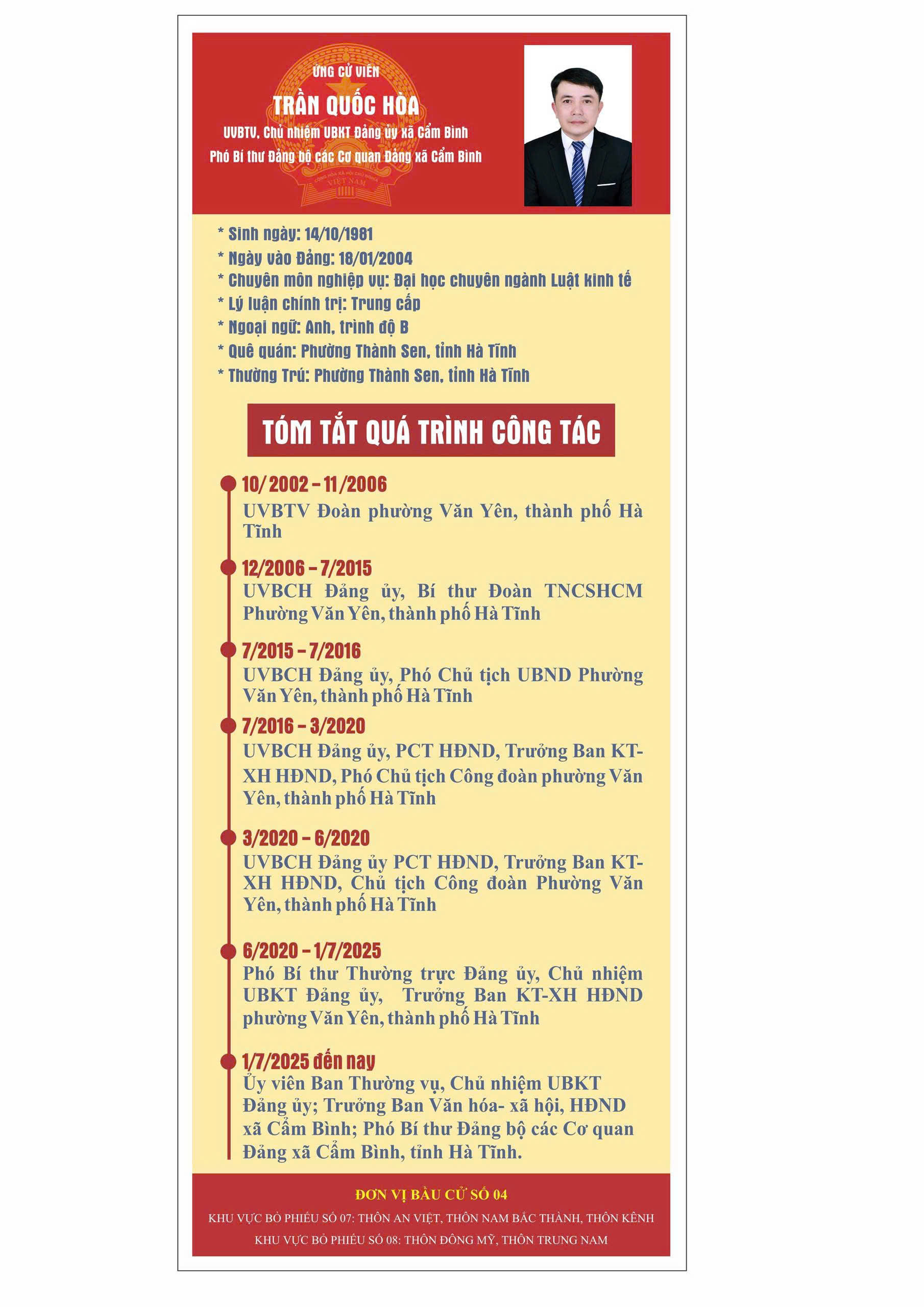 &Ocirc;ng Trần Quốc H&ograve;a.jpg