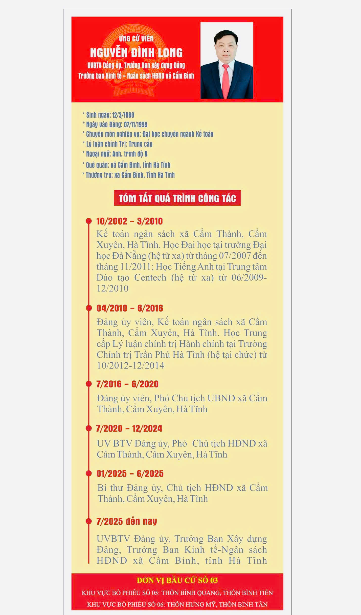 &Ocirc;ng Nguyễn Đ&igrave;nh Long.jpg