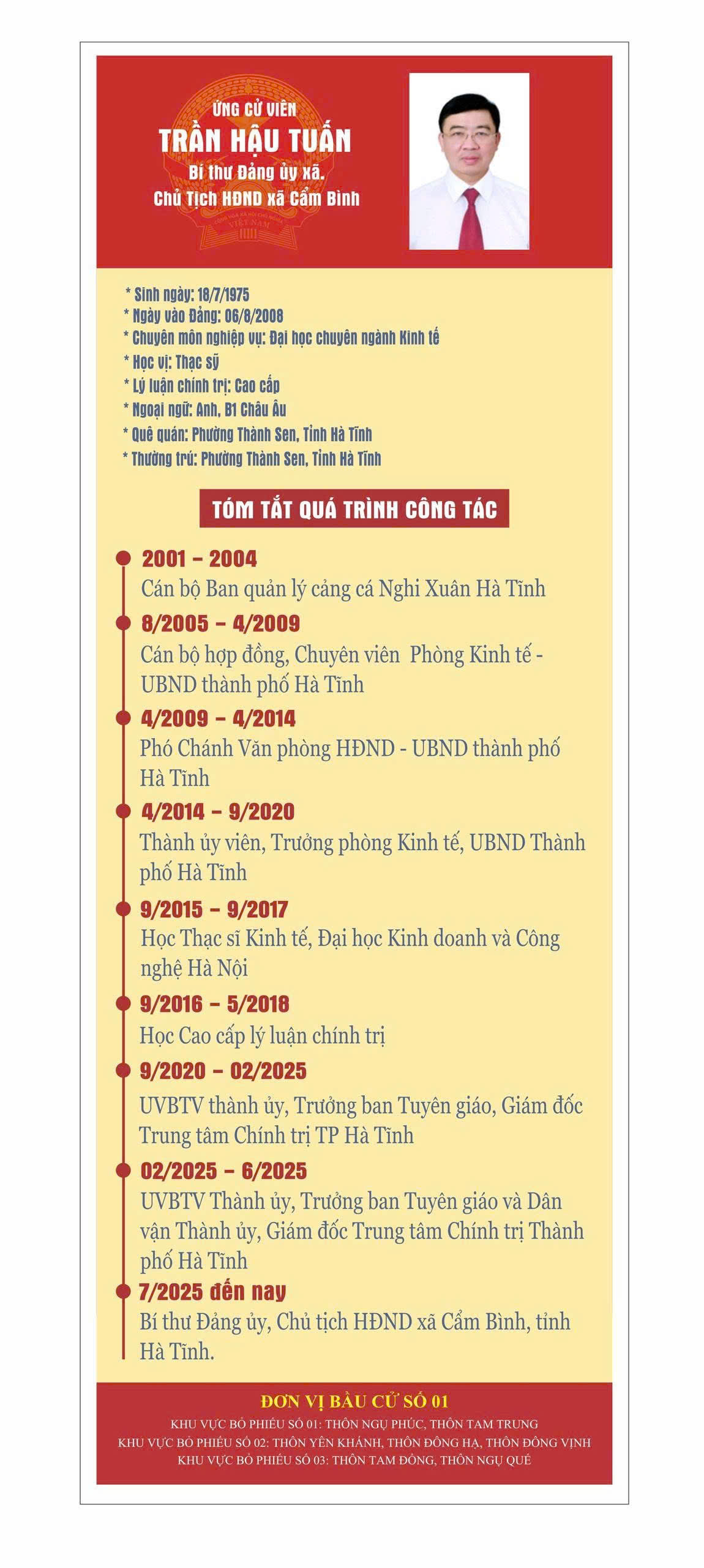 &Ocirc;ng Trần Hậu Tuấn.jpg