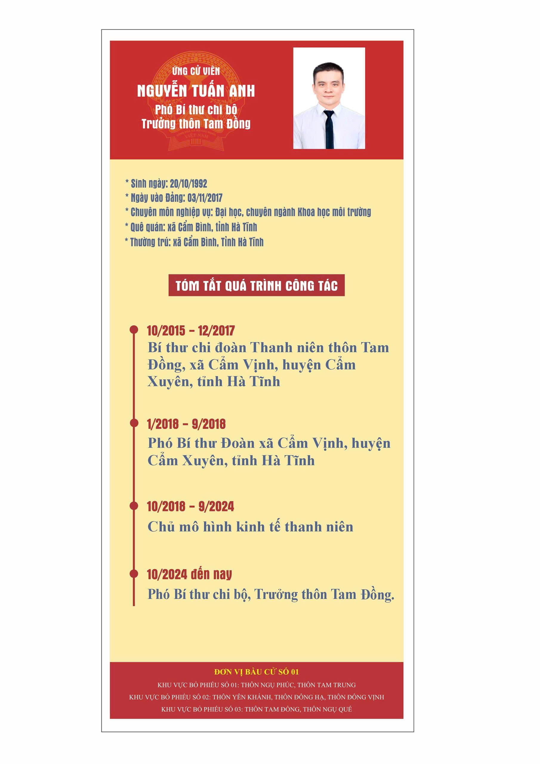 1. Nguyễn Tuấn Anh.jpg