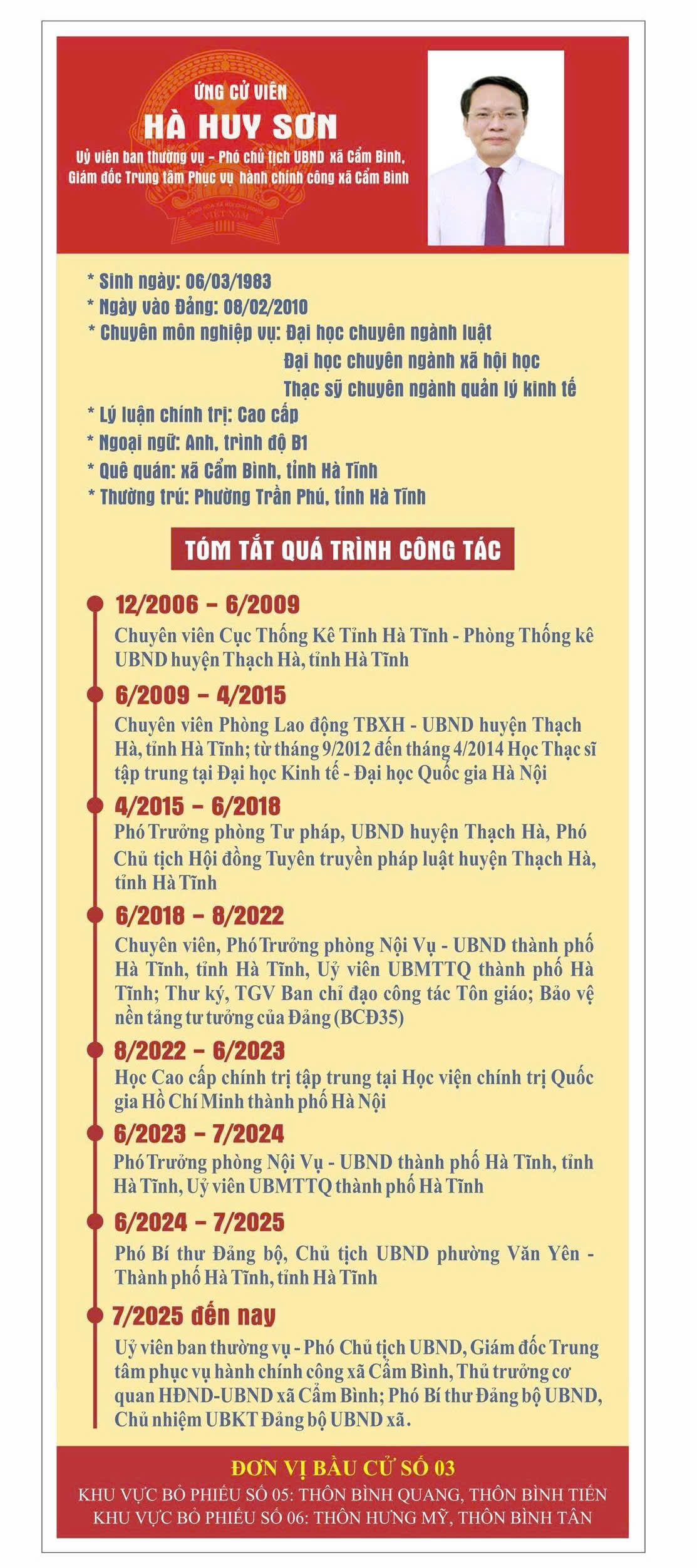 &Ocirc;ng H&agrave; Huy Sơn.jpg