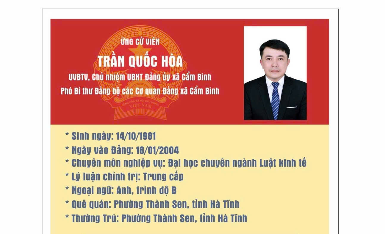Tóm tắt tiểu sử Ông Trần Quốc Hòa – Ủy viên Ban thường vụ, Chủ nhiệm Uỷ ban kiểm tra Đảng ủy xã Cẩm Bình; Phó Bí thư Đảng bộ các Cơ quan Đảng xã Cẩm Bình.