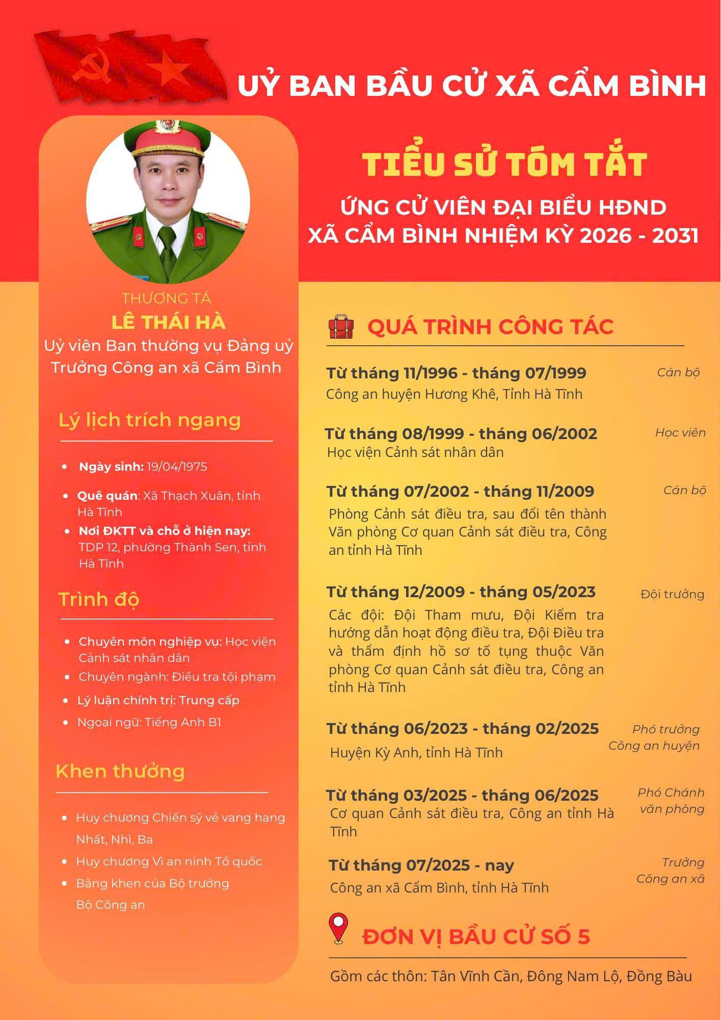 1. &Ocirc;ng L&ecirc; Th&aacute;i H&agrave;.jpg