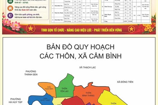 Cẩm Bình thực hiện sắp xếp đơn vị thôn theo hướng tinh gọn, hiệu quả