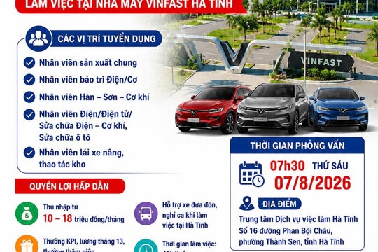 VINFAST tuyển dụng nhân sự