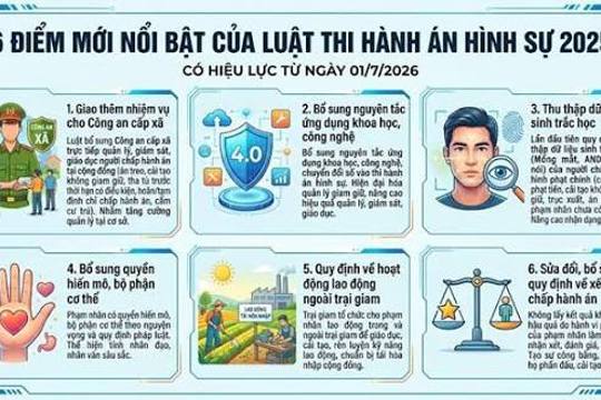 UBND xã Cẩm Bình Thành lập Ban chỉ đạo