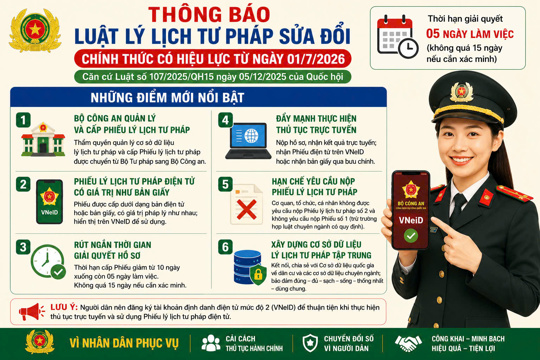 Từ ngày 01/7/2026, thông tin lý lịch tư pháp hiển thị trên VNeid có giá trị như phiếu lý lịch tư pháp