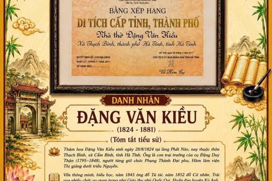 Diện mạo mới - Sức sống mới trên quê hương đất học Cẩm Bình
