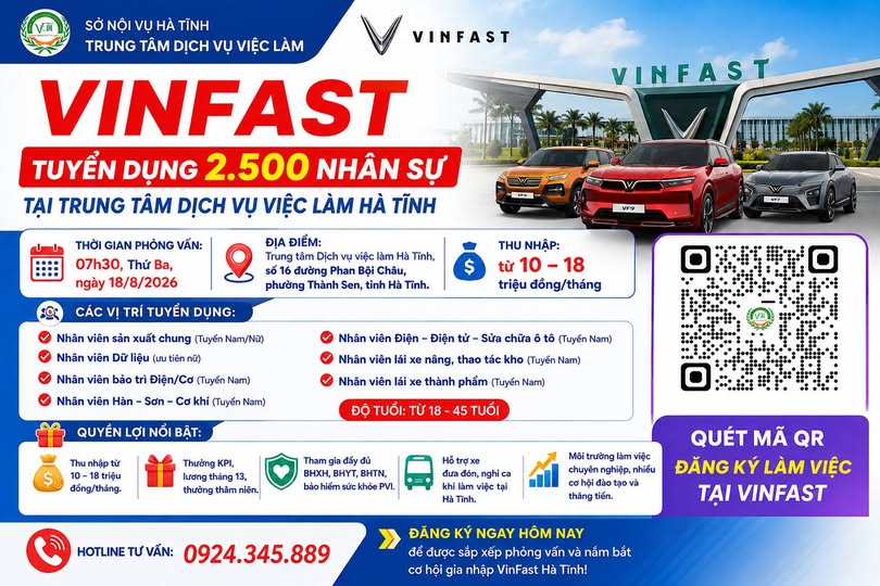 Nhà máy Sản xuất Ô tô điện VinFast Hà Tĩnh tuyển dụng nhân sự
