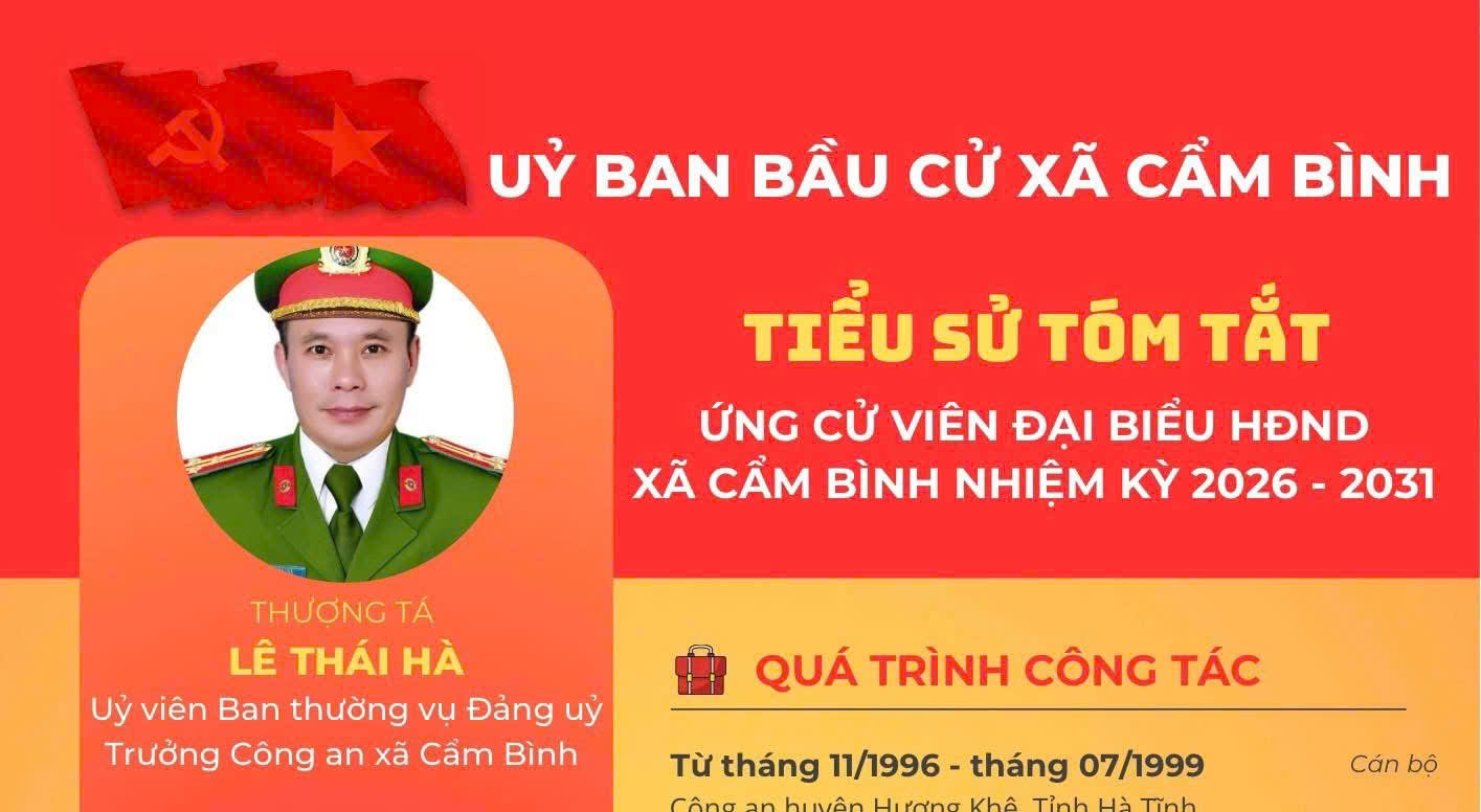 Tóm tắt tiểu sử Ông Lê Thái Hà – Uỷ viên Ban thường vụ Đảng uỷ - Trưởng công an xã Cẩm Bình 